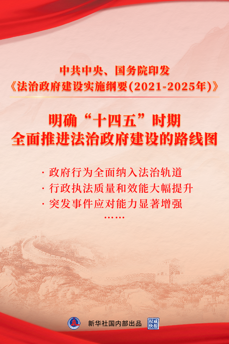 今后五年法治政府怎么建？这个文件给了答案