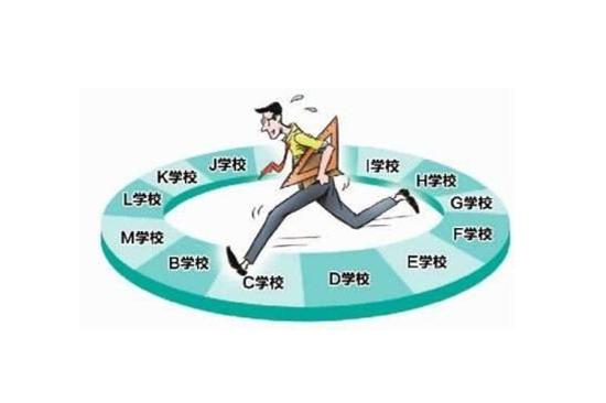 深思｜校长教师交流轮岗：把“学校人“变成“系统人”