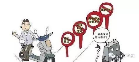 首张电动车消防违停罚单的导向意义