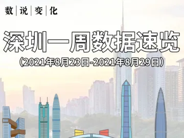 数说变化 | 深圳一周数据速览（2021年8月23日-8月29日）