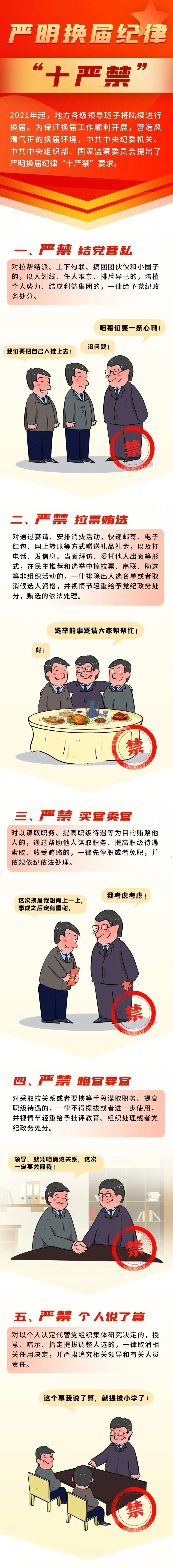 漫画案例让你“秒懂”换届纪律