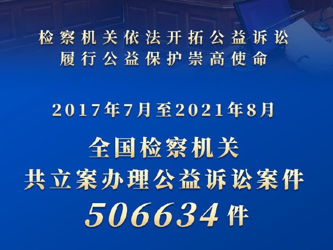 最高检：检察机关立案办理公益诉讼案件超50万件
