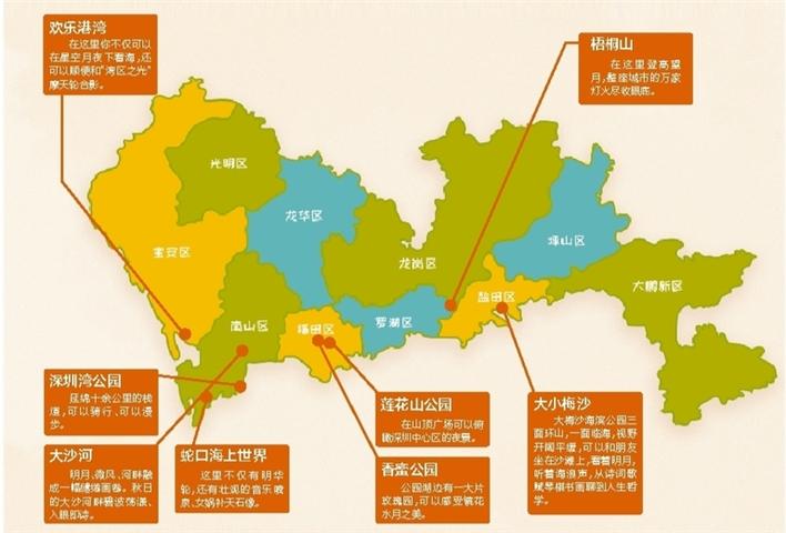 收藏！深圳这些地方都是中秋赏月好去处