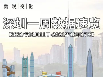 数说变化 | 深圳一周数据速览（2021年10月11日-10月17日）