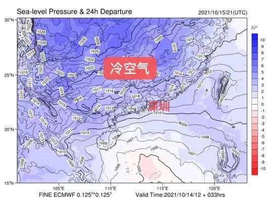 北方气温蹦极大赛已开始，下周深圳降至18℃！