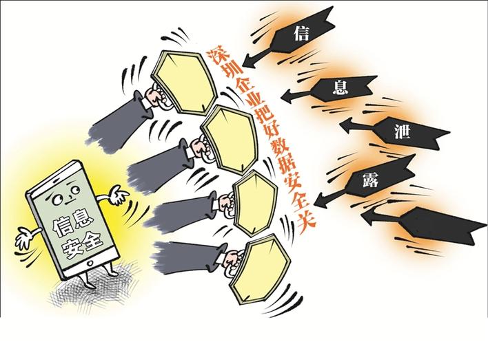 为App做“隐私体检”，加密传输客户数据……深企为用户把好数据安全关