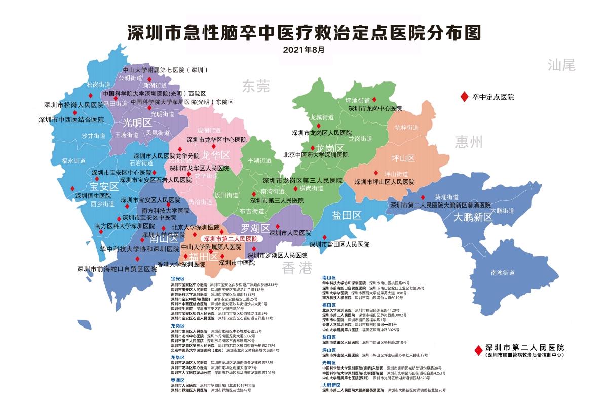 提高“中风”诊疗能力！深圳启动“卒中识别与分级诊疗行动”
