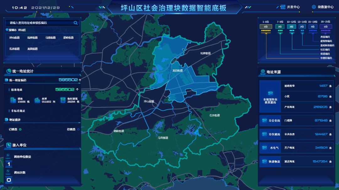 赞！坪山区这一典型案例成功入选“2021年数标指数全国典型实践50强案例”